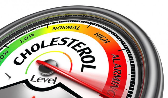 khuyến nghị mức cholesterol theo độ tuổi