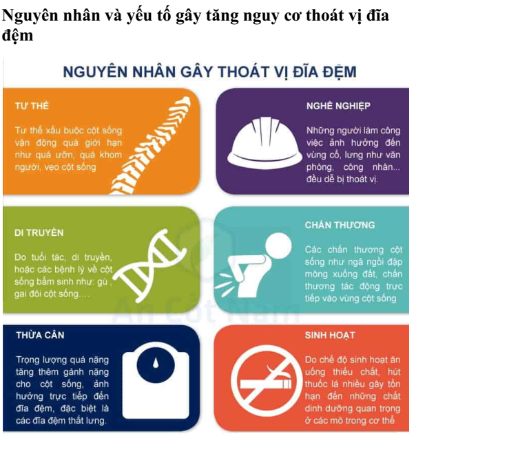 nguyên nhân gây thoát vị đĩa đệm