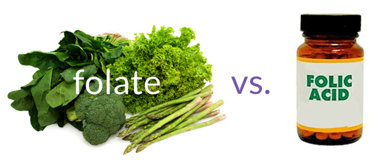 phân biệt folate và axit folic