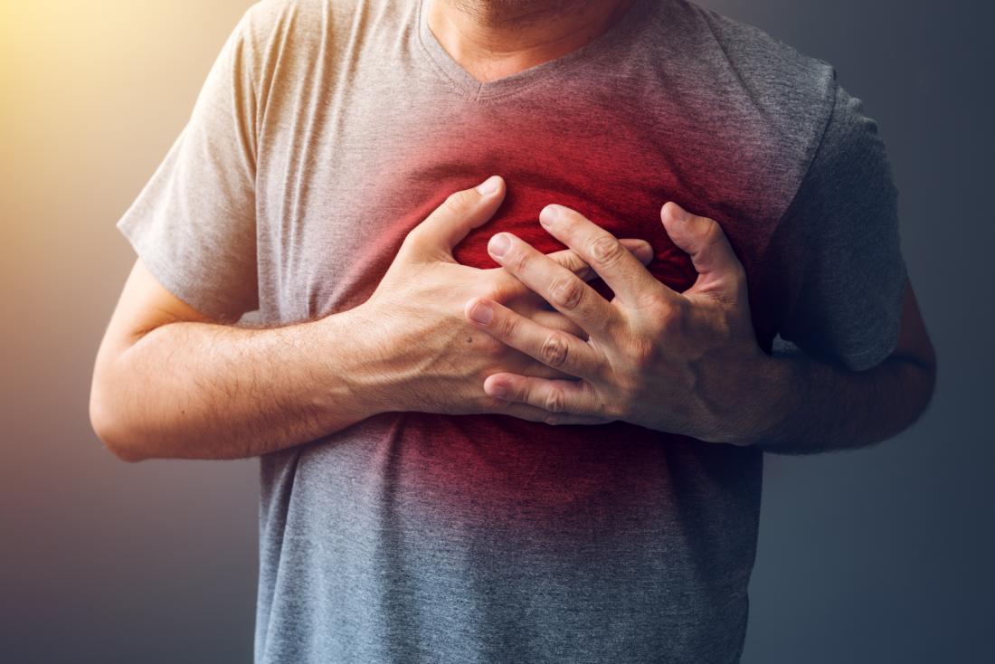 vảy nến tác động lên hệ tim mạch